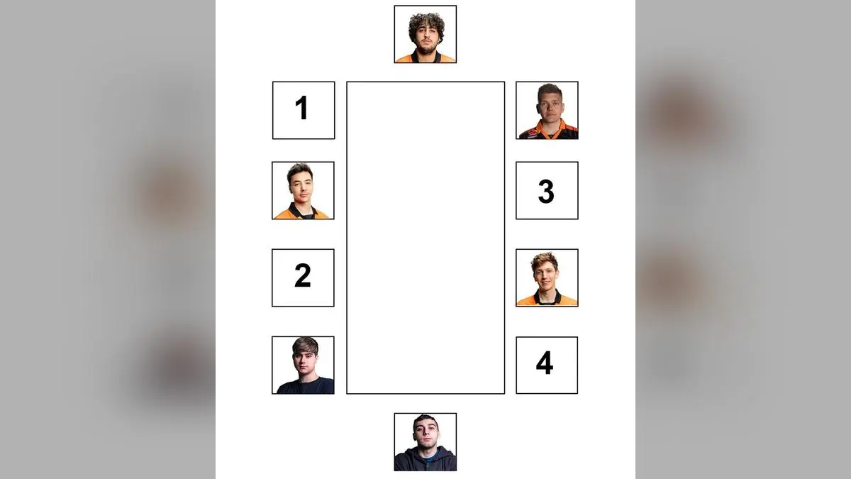 FNATIC's Christmas Dinner Seating Chart Sparks Hilarious Debate Among Fans