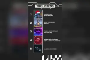 Halo's Spotify Wrapped Reveals a 117-Year-Old Listening Age and Players Are Loving It