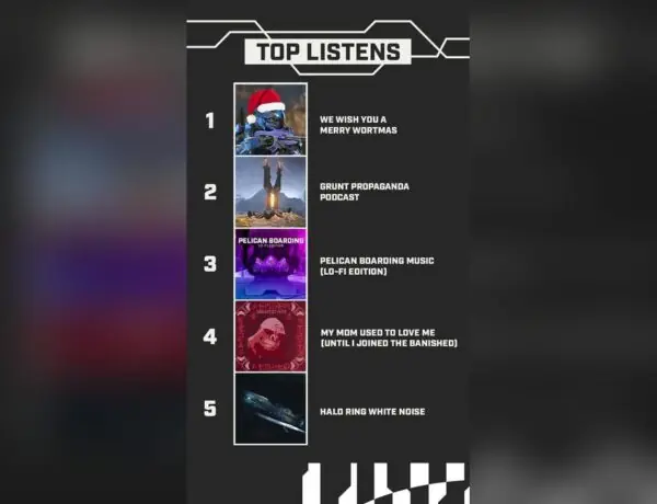 Halo's Spotify Wrapped Reveals a 117-Year-Old Listening Age and Players Are Loving It