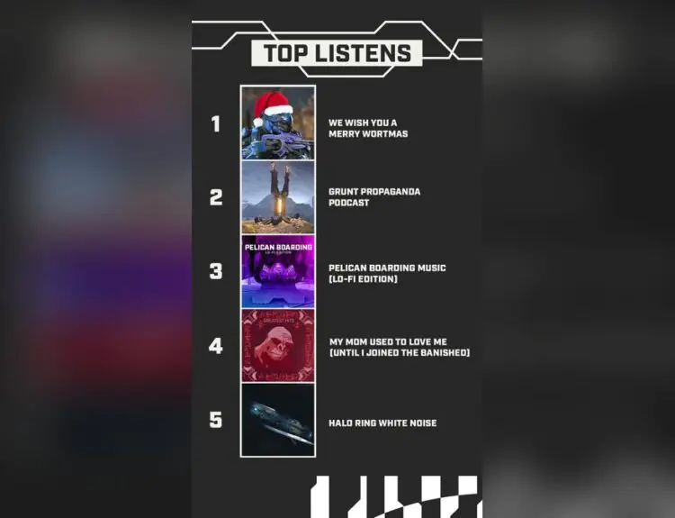 Halo's Spotify Wrapped Reveals a 117-Year-Old Listening Age and Players Are Loving It