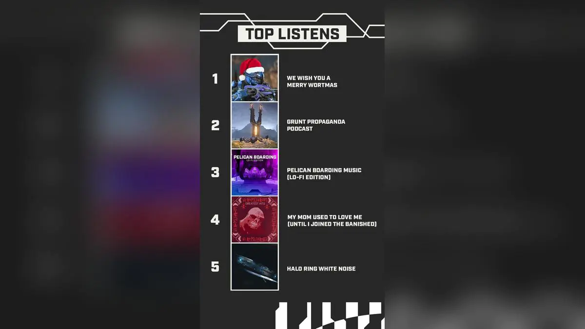 Halo's Spotify Wrapped Reveals a 117-Year-Old Listening Age and Players Are Loving It