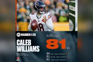 Madden 26's Latest Ratings Update Has Gamers Fuming Over QB Scores