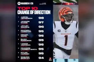 Madden 26's Snow Game is Here, But Players Just Want Glitches Fixed