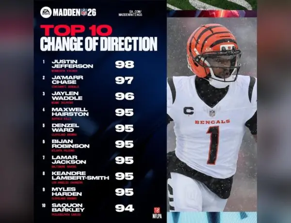 Madden 26's Snow Game is Here, But Players Just Want Glitches Fixed