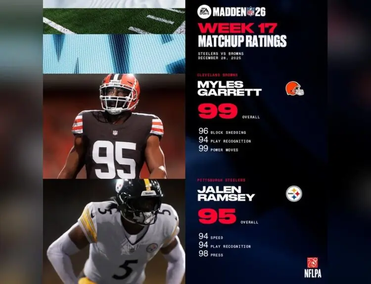 Madden 26's Week 17 Update Sparks Major Backlash From Players