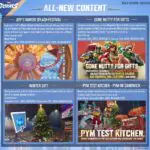 Marvel Rivals Patch Drops December 18, But Players Are Fed Up