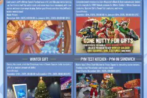 Marvel Rivals Patch Drops December 18, But Players Are Fed Up