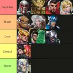 Marvel Rivals Players Are Arguing Over Which Tanks Are Actually Good