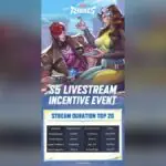 Marvel Rivals Streamers Win Big, But Players Demand Spider-Man Buffs