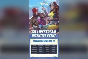 Marvel Rivals Streamers Win Big, But Players Demand Spider-Man Buffs