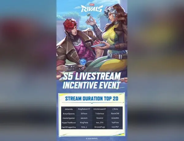 Marvel Rivals Streamers Win Big, But Players Demand Spider-Man Buffs