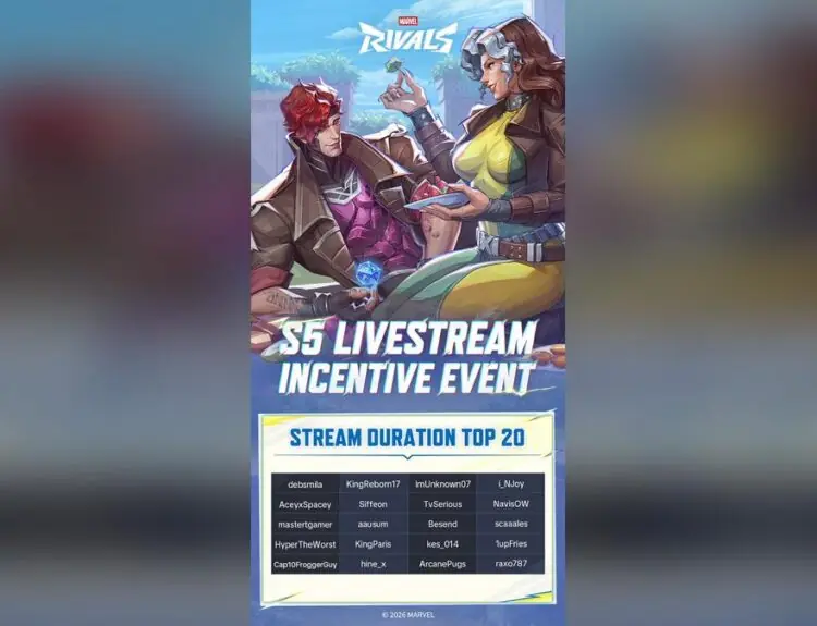 Marvel Rivals Streamers Win Big, But Players Demand Spider-Man Buffs