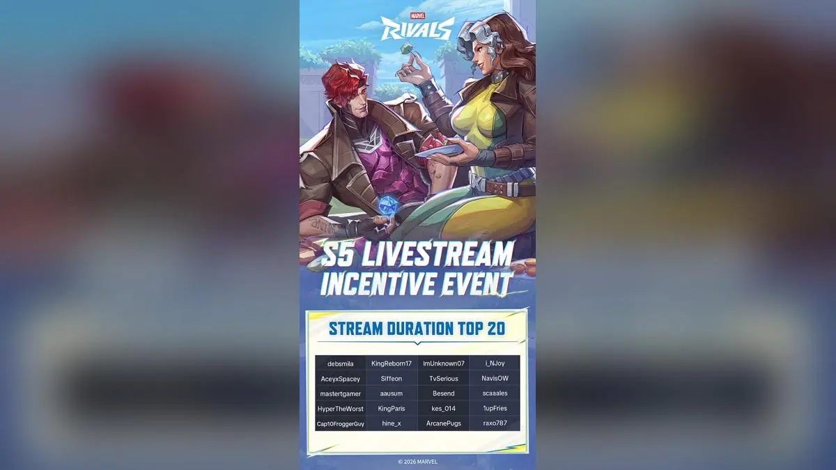 Marvel Rivals Streamers Win Big, But Players Demand Spider-Man Buffs