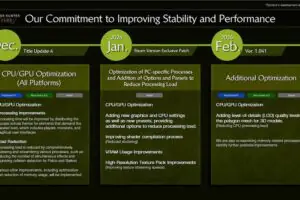 Monster Hunter Wilds Devs Promise Big Performance Fixes, But Gamers Are Skeptical