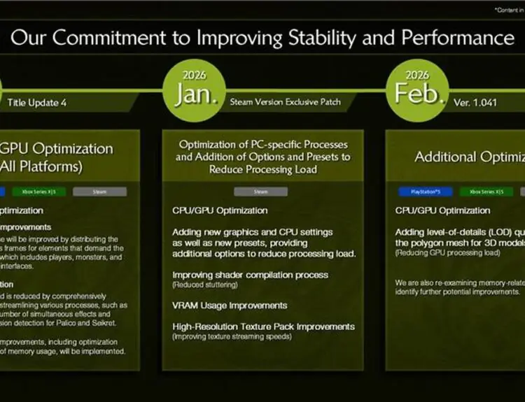 Monster Hunter Wilds Devs Promise Big Performance Fixes, But Gamers Are Skeptical