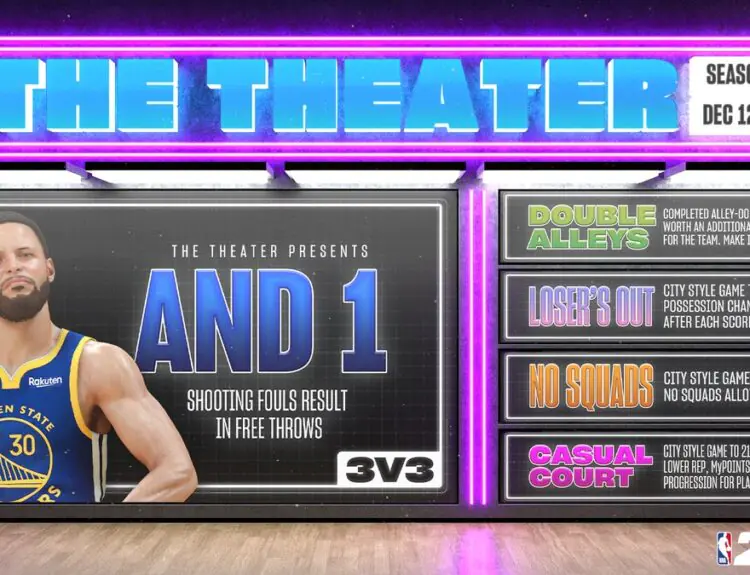 NBA 2K26's 'The Theater' Question Sparks a Flood of Gamer Frustration