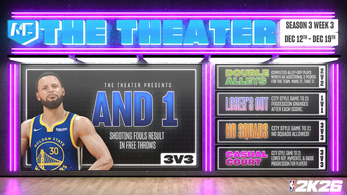 NBA 2K26's 'The Theater' Question Sparks a Flood of Gamer Frustration