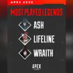 Riot Games Drops Epic 2025 Year in Review Video, Legends Celebrate