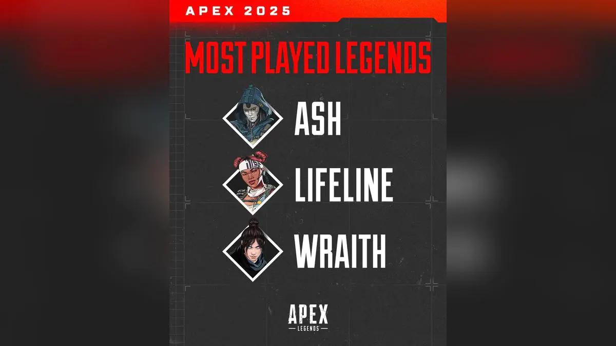 Riot Games Drops Epic 2025 Year in Review Video, Legends Celebrate