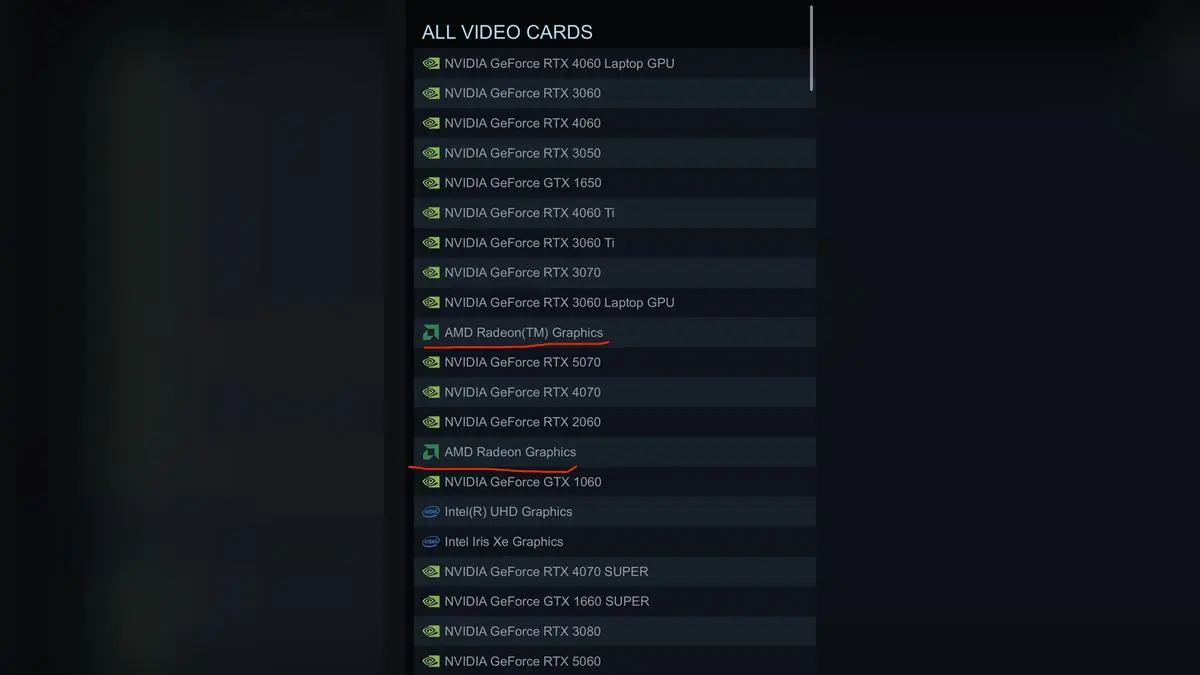Steam Survey Mystery: Where Are All The AMD RX 9000 GPUs Hiding?