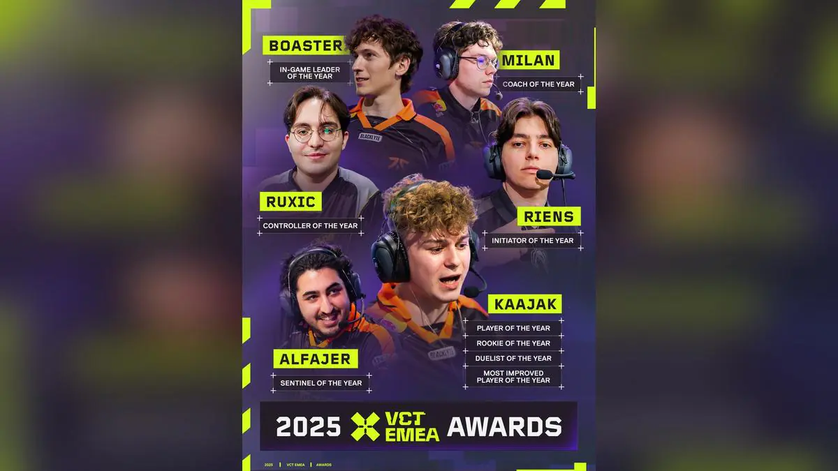 VCT EMEA 2025 Awards Spark Debate as Fnatic Dominates