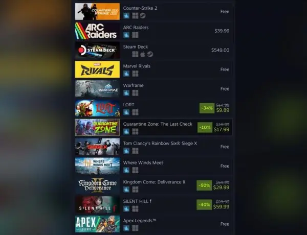 Bungie's Marathon Plummets on Steam Charts, Gamers Sound Off