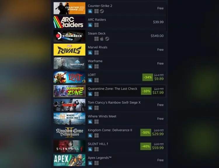 Bungie's Marathon Plummets on Steam Charts, Gamers Sound Off