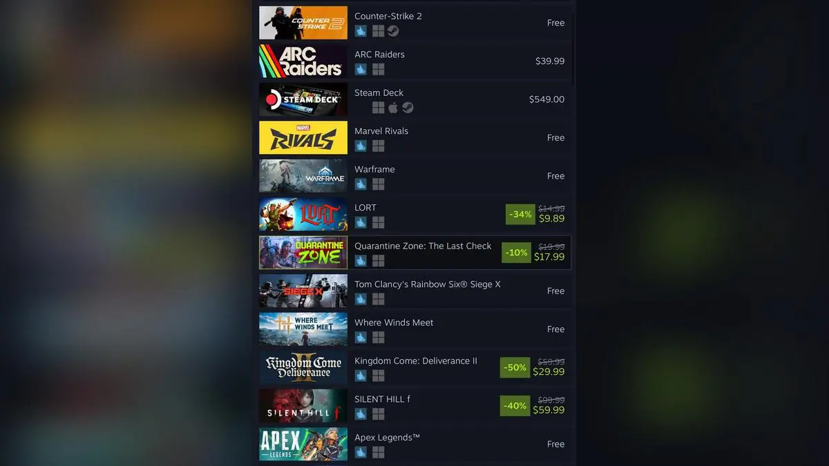 Bungie's Marathon Plummets on Steam Charts, Gamers Sound Off