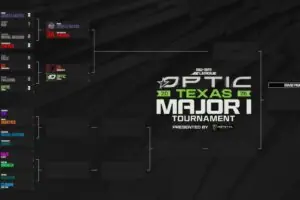 Call of Duty League Major 1 Shocks Fans With Dominant Wins and Empty Seats