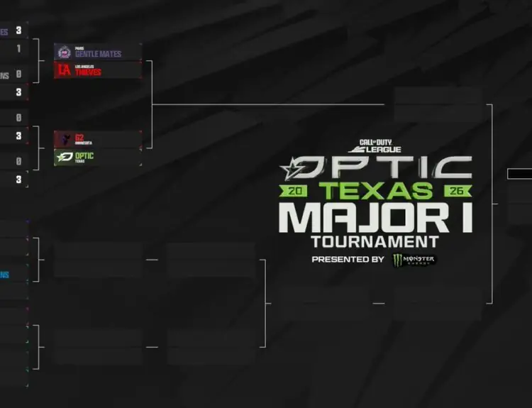 Call of Duty League Major 1 Shocks Fans With Dominant Wins and Empty Seats