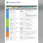 Destiny Dev Reveals How House of Wolves Was Made With Just 5 People