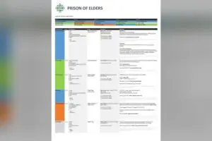 Destiny Dev Reveals How House of Wolves Was Made With Just 5 People