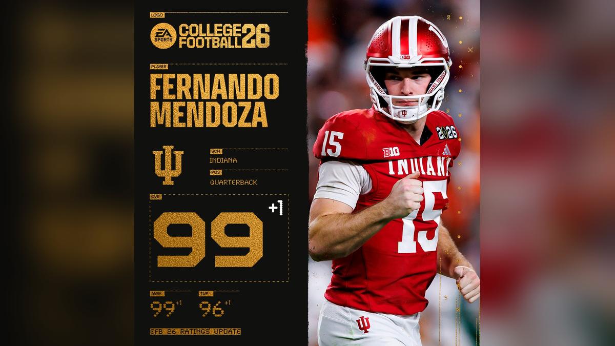 EA Sports College Football 26’s 99 OVR Mendoza Sparks Wild Player Backlash