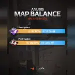FACEIT Data Shows CS2's Anubis Map Is Now Perfectly Balanced After Update