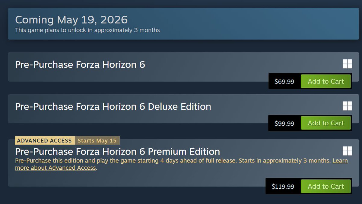 Forza Horizon 6 Early Access Costs $50 Extra, Gamers Call It a Rip-Off