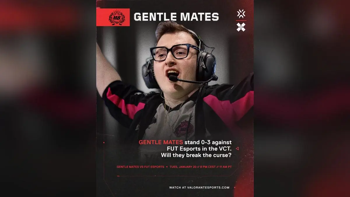 Gentle Mates Kick Off VCT 2026 With a Win? Valorant Community Weighs In