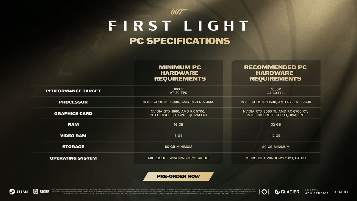 IO Interactive’s 007 First Light PC Specs Spark Outrage Over 32GB RAM Demand