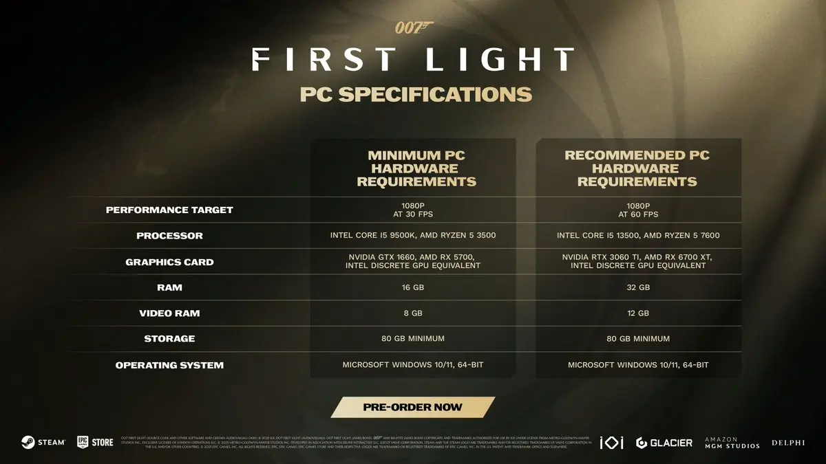 IO Interactive's 007 First Light PC Specs Spark Outrage Over 32GB RAM Demand