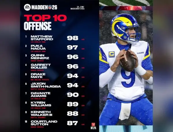 Madden 26 Fans Are Furious Over Broken Franchise Mode Updates