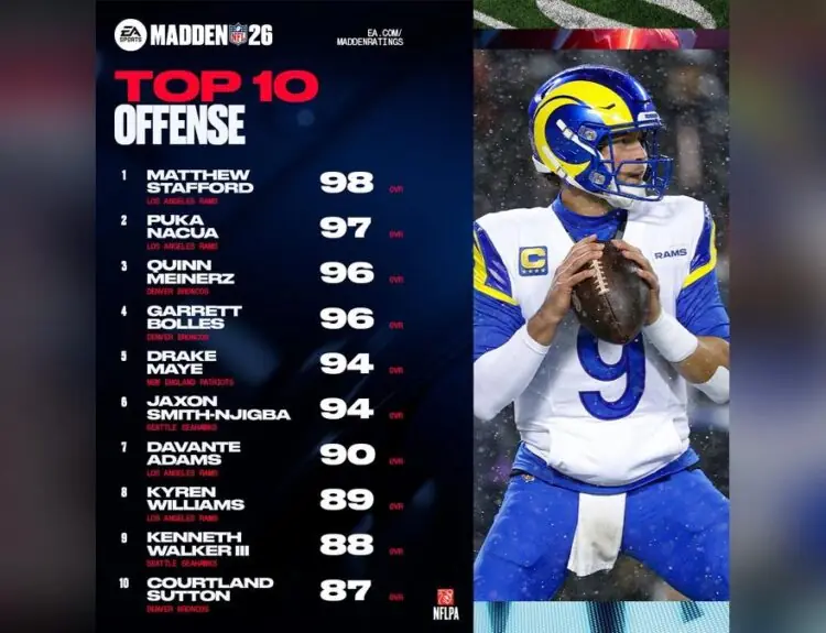 Madden 26 Fans Are Furious Over Broken Franchise Mode Updates