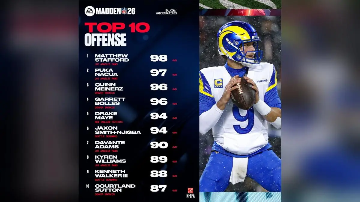 Madden 26 Fans Are Furious Over Broken Franchise Mode Updates