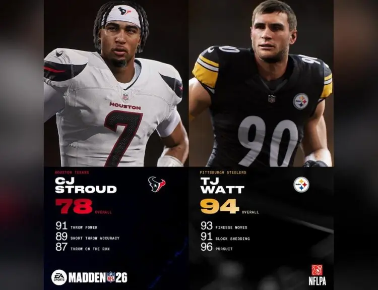 Madden 26 Fans Are Furious Over CJ Stroud's Rating and Broken Franchise Mode
