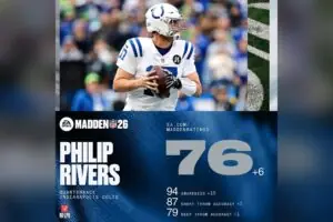 Madden 26 Ratings Update Sparks Chaos, Gamers Demand Fixes Over Boosts