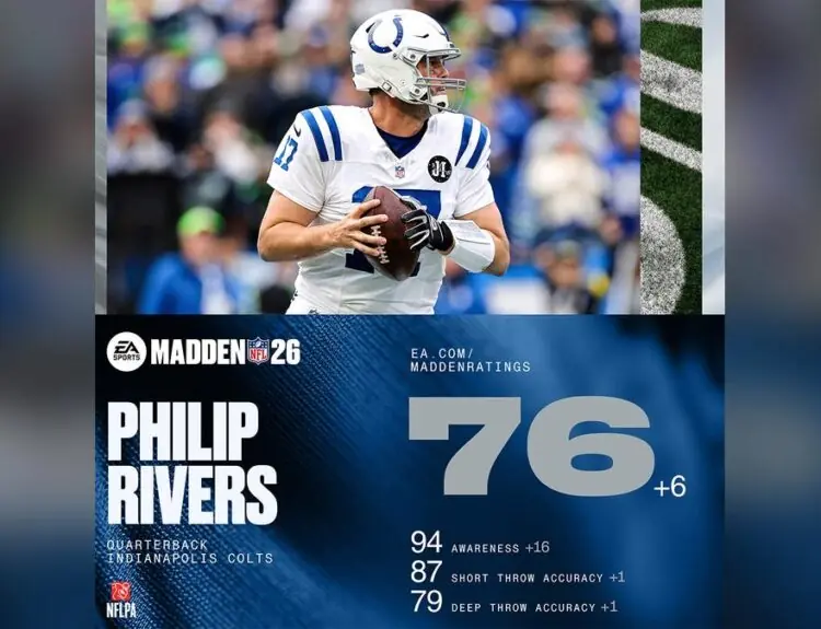 Madden 26 Ratings Update Sparks Chaos, Gamers Demand Fixes Over Boosts