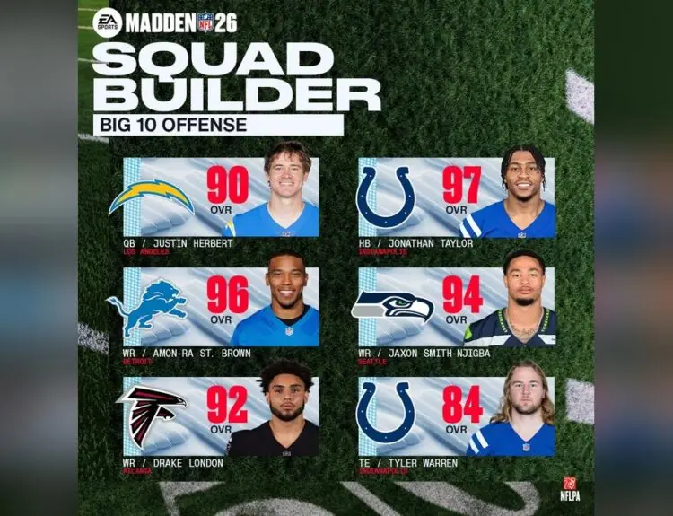 Madden 26's Big Ten vs ACC Hype Drowned Out By Angry Franchise Mode Players