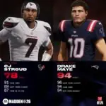 Madden 26's Player Ratings Spark Outrage as Gamers Slam EA Over Stroud and Maye