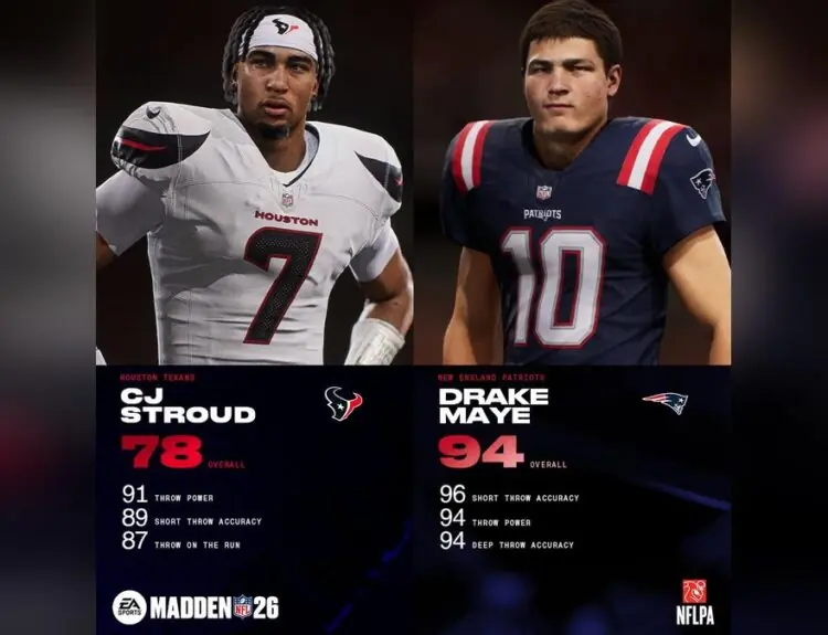 Madden 26's Player Ratings Spark Outrage as Gamers Slam EA Over Stroud and Maye
