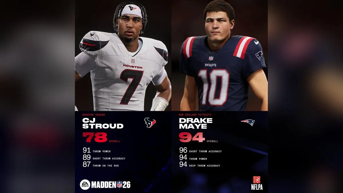 Madden 26's Player Ratings Spark Outrage as Gamers Slam EA Over Stroud and Maye