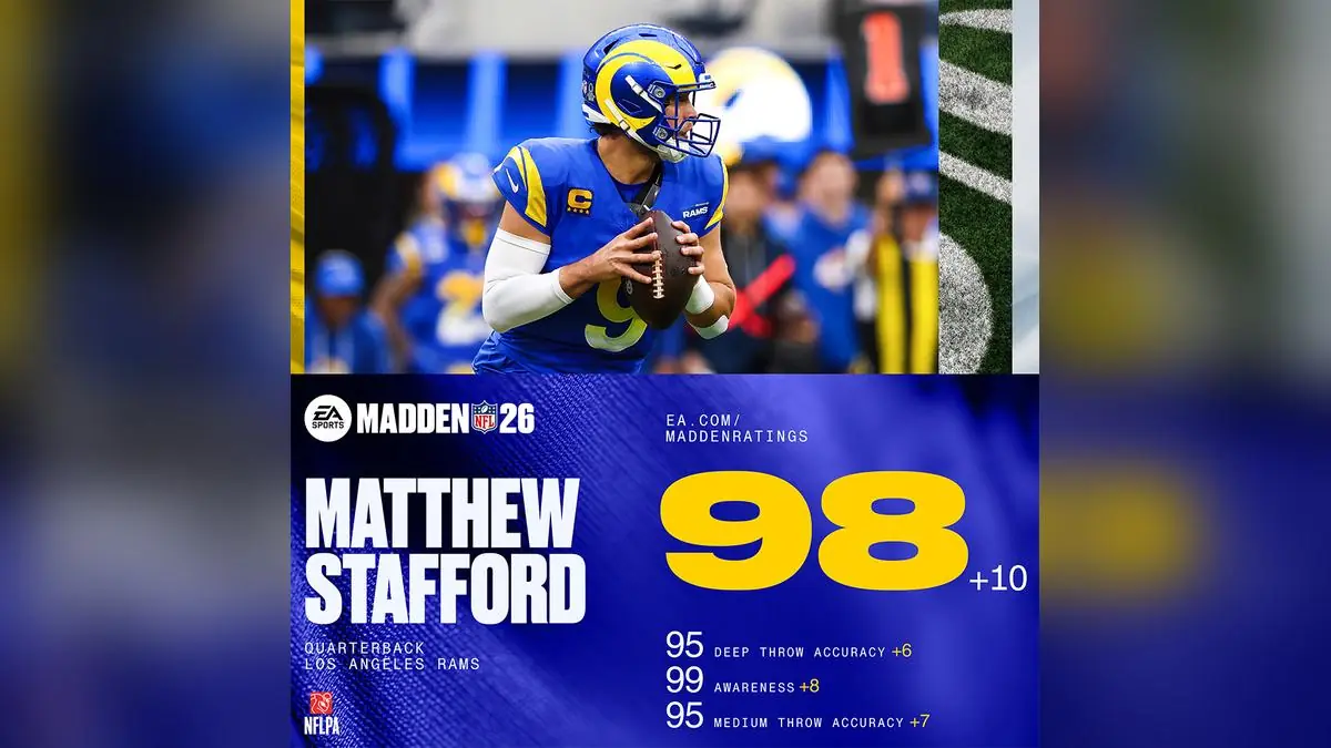 Madden NFL 26 Ratings Update Sparks Debate as Players React to Upgrades and Glitches