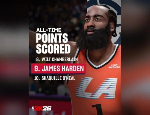 NBA 2K Players Demand Fixes as 2K Celebrates Harden's Real-Life Milestone